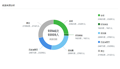 _(sh)(j)3